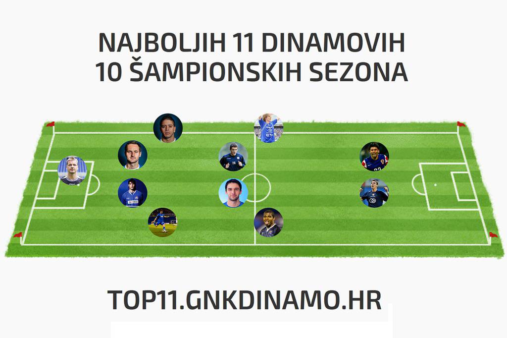 gnkdinamo.hr 