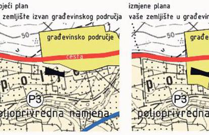 Što morate znati prije nego počnete planirati gradnju?