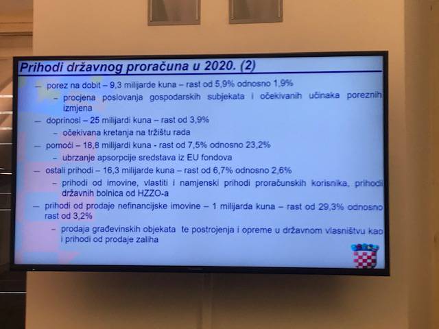 Minimalac raste za 250 kuna, opća stopa PDV-a ostaje 25%