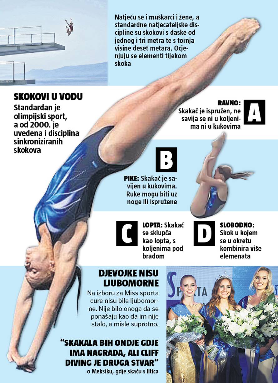 Na skakaonici sam čak i razbila glavu, a želim skočiti iz aviona