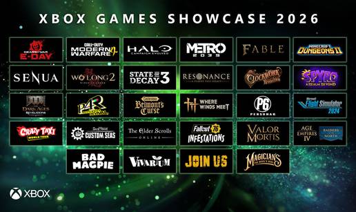 Call of Duty, Halo, Fable, novi Spyro i jo&scaron; desetak igara - evo &scaron;to je Xbox najavio ovaj vikend