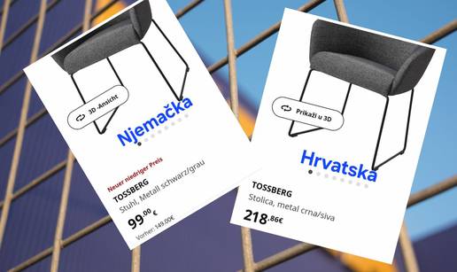 Ista Ikea stolica u Hrvatskoj stoji 218 eura, a u Njemačkoj 99