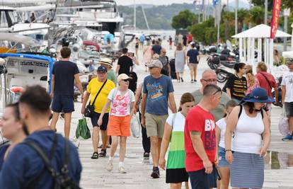 Podaci Revoluta otkrili: Poljaci su najviše potrošili na Jadranu