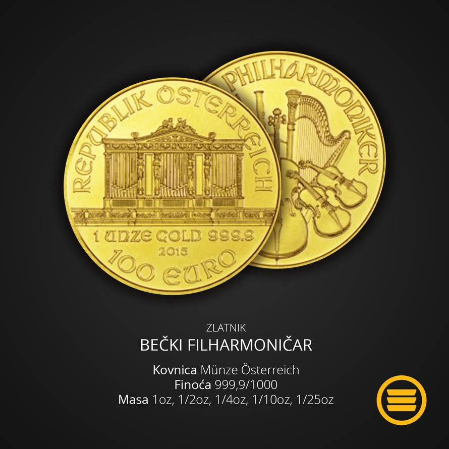 Investicijsko zlato – spas za imovinu pred svakom krizom