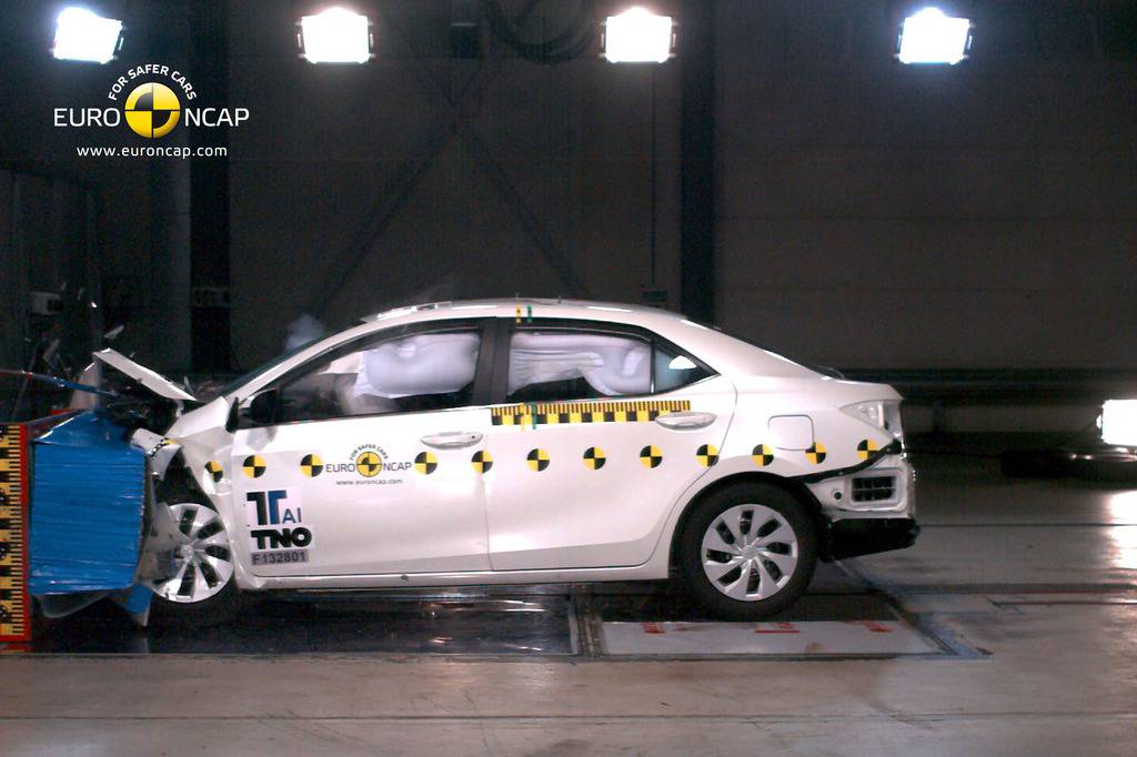 EuroNCAP