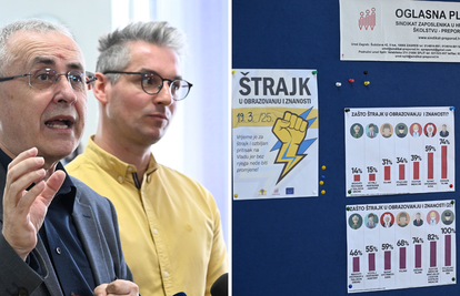 Nastavlja se štrajk učitelja: Na redu slavonski fakulteti i škole