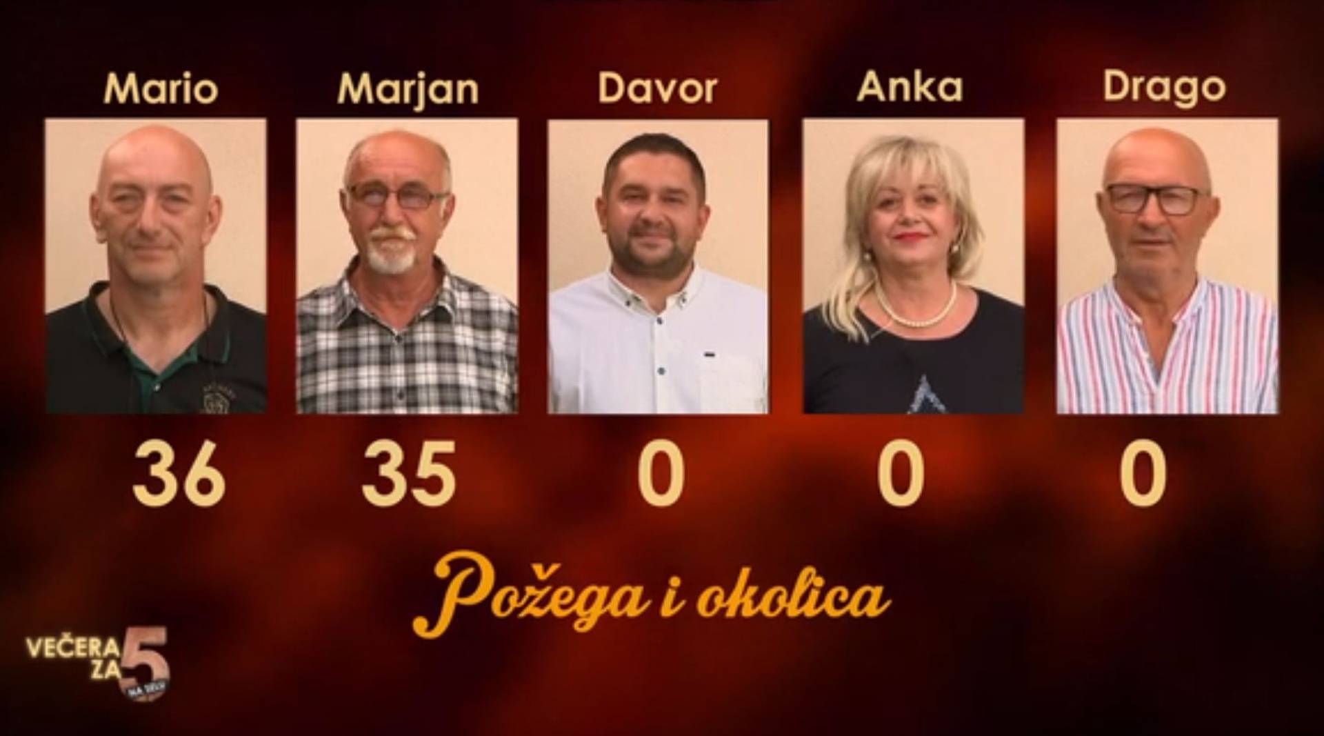 Marjana 'pojela' trema, a Mario mu vratio lošu ocjenu: Propao bi da imaš restoran! Suho, tvrdo