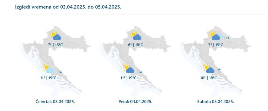 Nazire li se kraj kiši i buri? Jače pogoršanje krajem tjedna, a za jedan dio i crveno upozorenje!