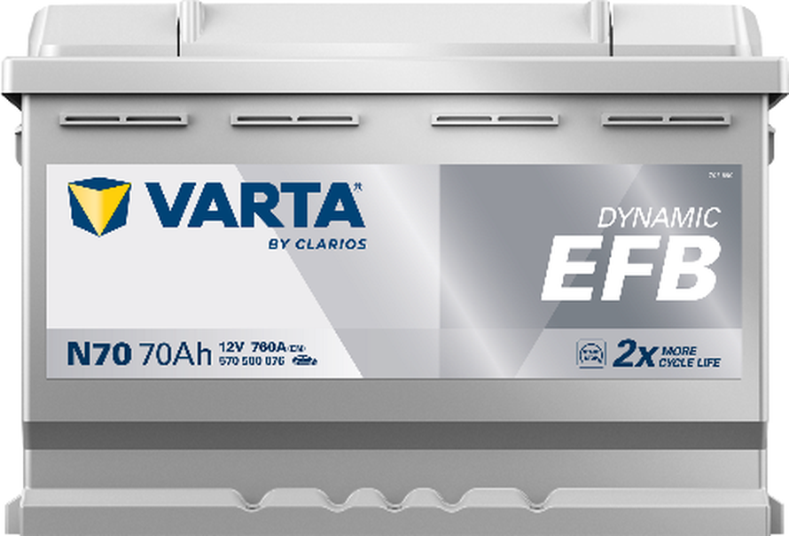 Kako odabrati odgovarajući akumulator za automobil?