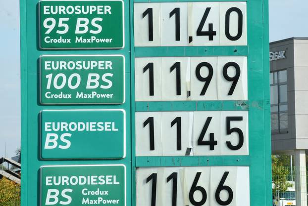 Kako su se kretale cijene goriva od 2020. do 2026. godine