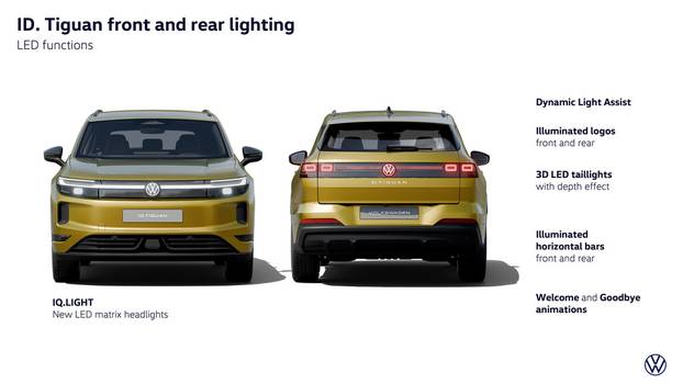 ID. Tiguan
