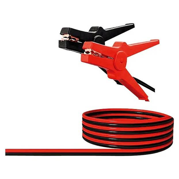 FOTO Pripremite se za zimu: Ovi gadgeti pomoći će vašem autu