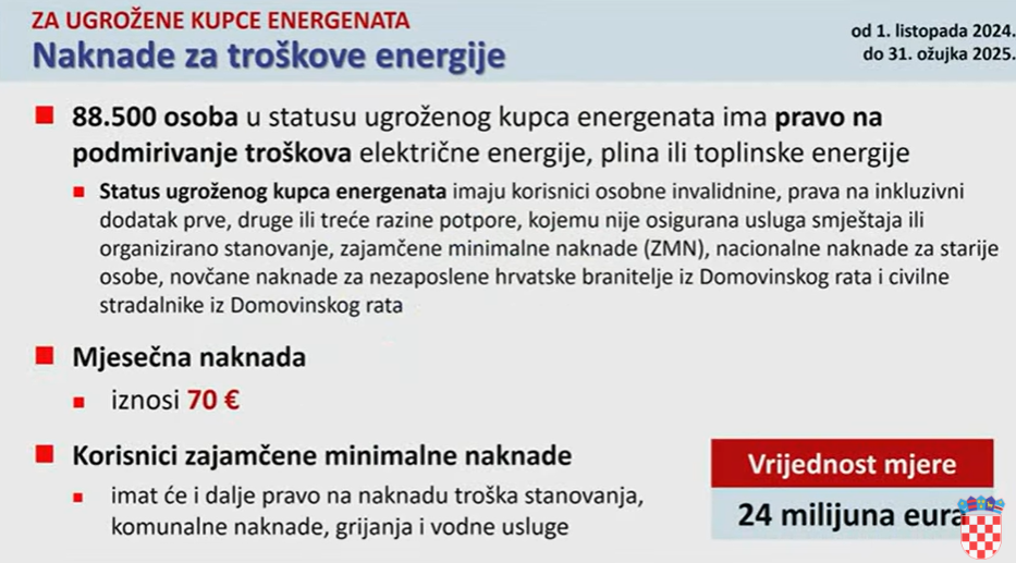 Vlada predstavila novi paket mjera: Kreće od 1. listopada, evo koliko će vas koštati plin