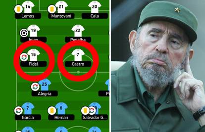 Fidel Castro je živ! I to, pazite sad, u drugoj španjolskoj ligi...