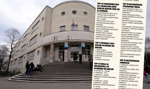 VELIKI VODI&Ccaron; Ovo su sve zamke pri upisu u srednju! Donosimo i top 10 liste najboljih &scaron;kola...