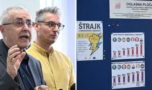 Nastavlja se štrajk učitelja: Na redu slavonski fakulteti i škole