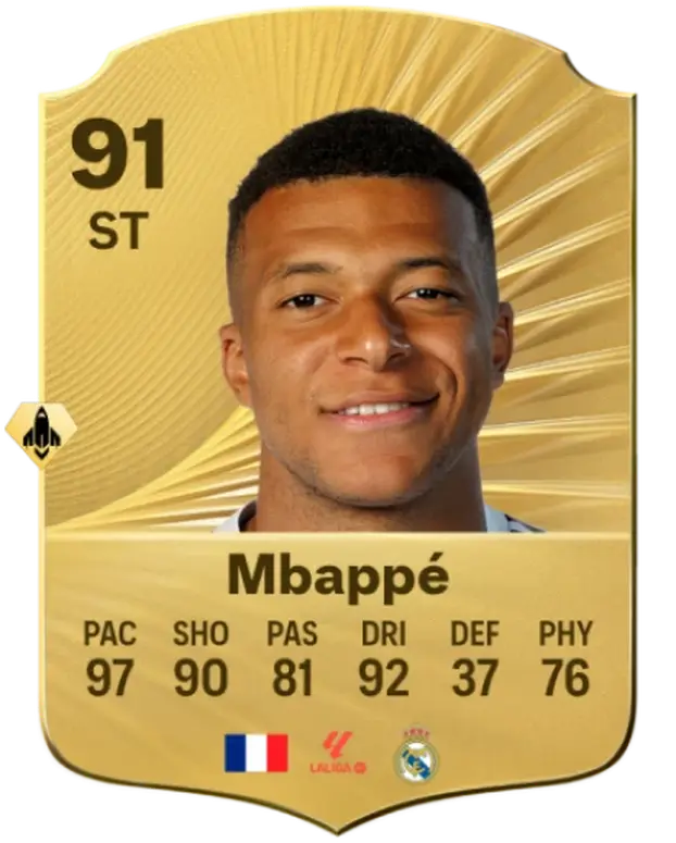 FOTO Ovo je deset najboljih igrača na ovogodišnjem EA FC