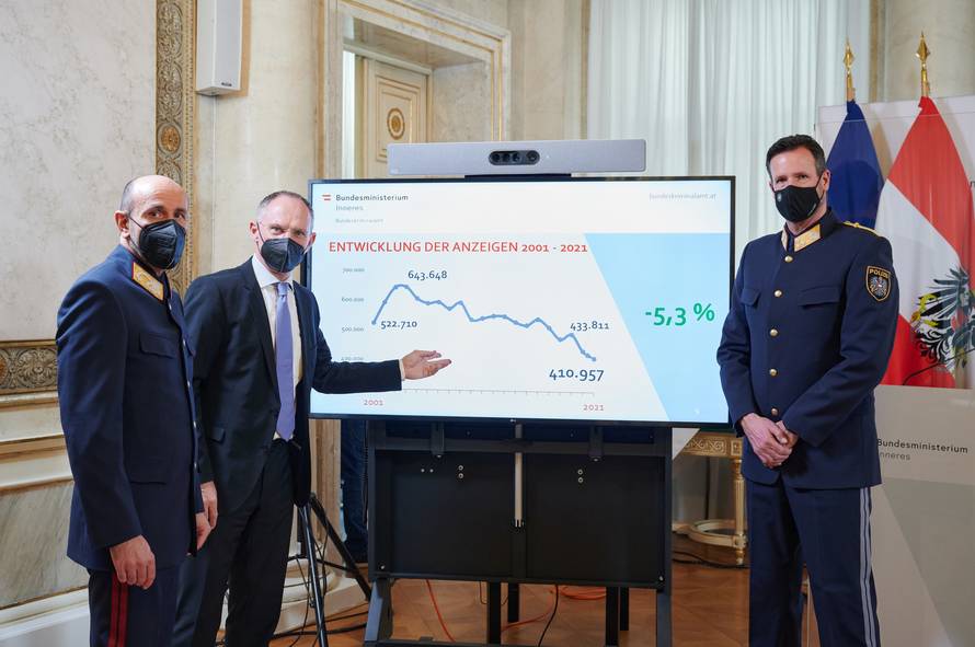 Austrijsko krimi izvješće za 2021.: U punom cvatu cyber kriminal i krijumčarenje ljudima