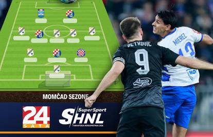 Momčad sezone: Hajduk dobiva novog vođu, Mierez korak do Špehara, Petković oduševio...