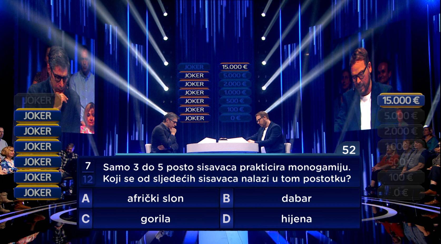 ANKETA Započeo je novi kviz, a sviđa li se vama 'Joker'?