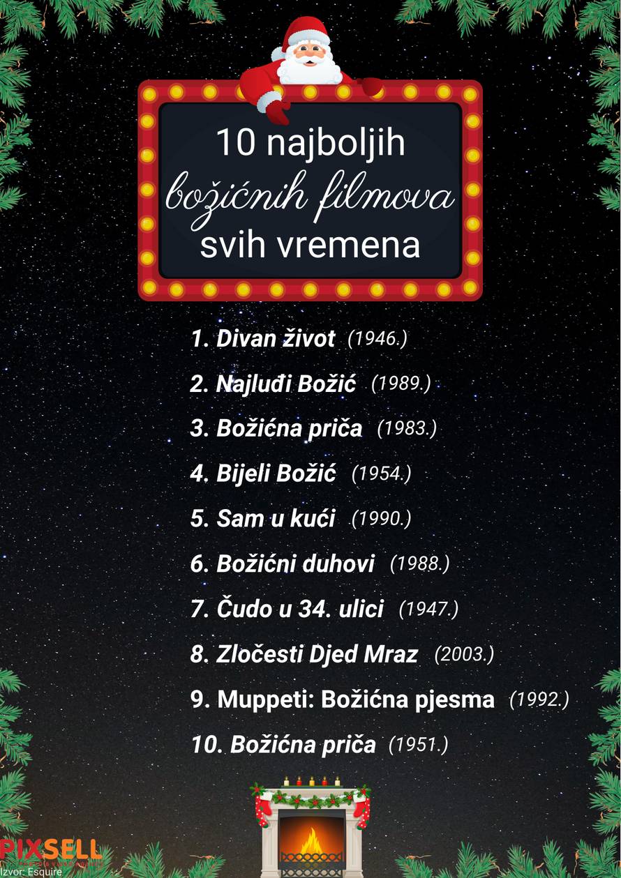 Infografika: 10 najboljih božićnih filmova svih vremena