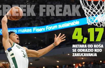 Monstruozno zakucao! Greek Freak letio više od četiri metra