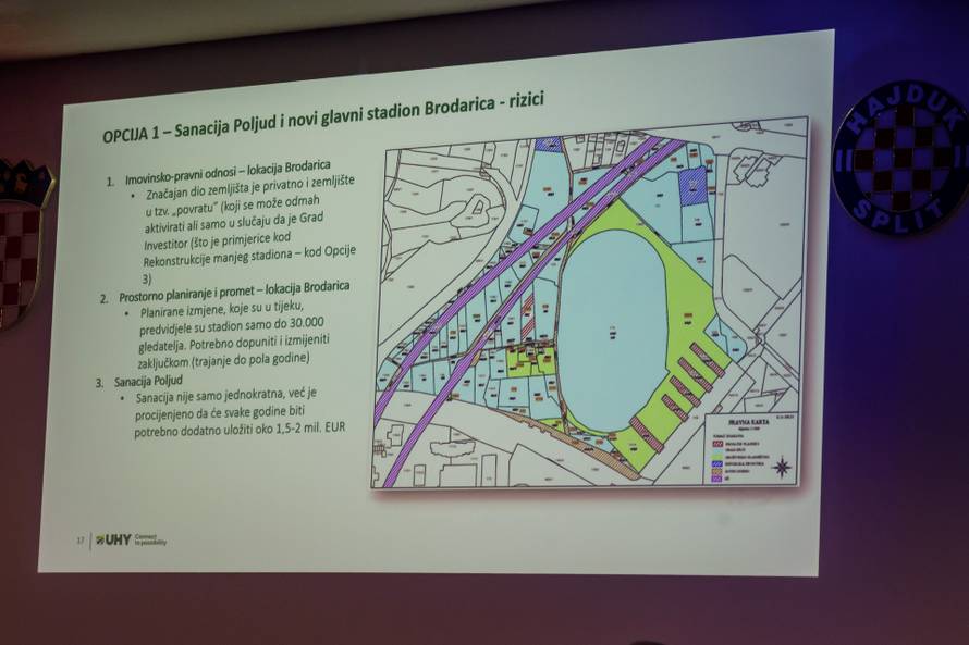 Split: Na Poljudu predstavljena Studija izvodljivosti projekta "Nogometni stadion i kamp u Splitu"