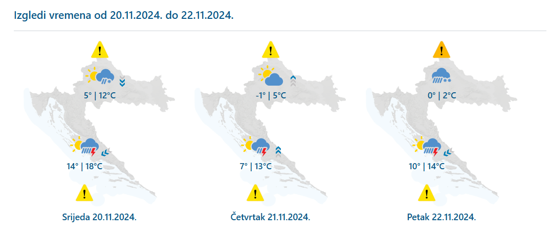 Stiže prava zima: Upalili alarm zbog obilne kiše i juga. Snijeg bi u petak mogao pasti u nizinama