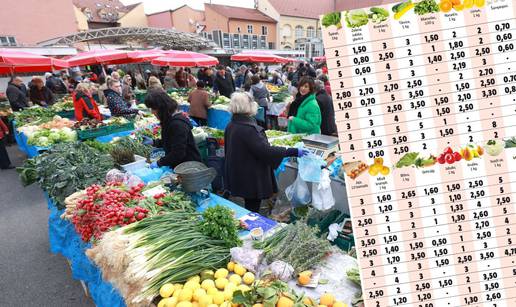 Obišli smo 14 tržnica i usporedili cijene od Slavonije do juga: 'Sad kupac gleda svaki cent...'