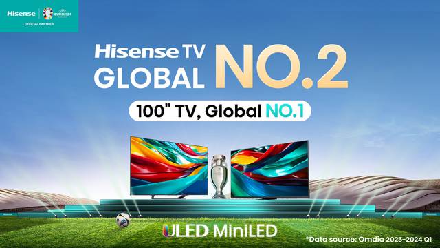 Hisense TV drugi na globalnoj razini