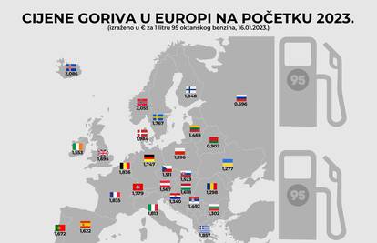 Ovo su cijene goriva u Europi!