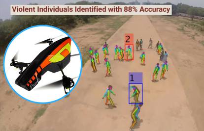 Nebesko oko: Naučili dron da iz zraka otkrije nasilnike u gomili