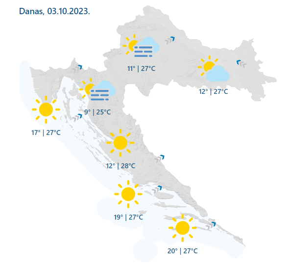 Danas sunčano i toplo: U srijedu moguća tek prolazna kiša, ali ostatak tjedna bit će vedro