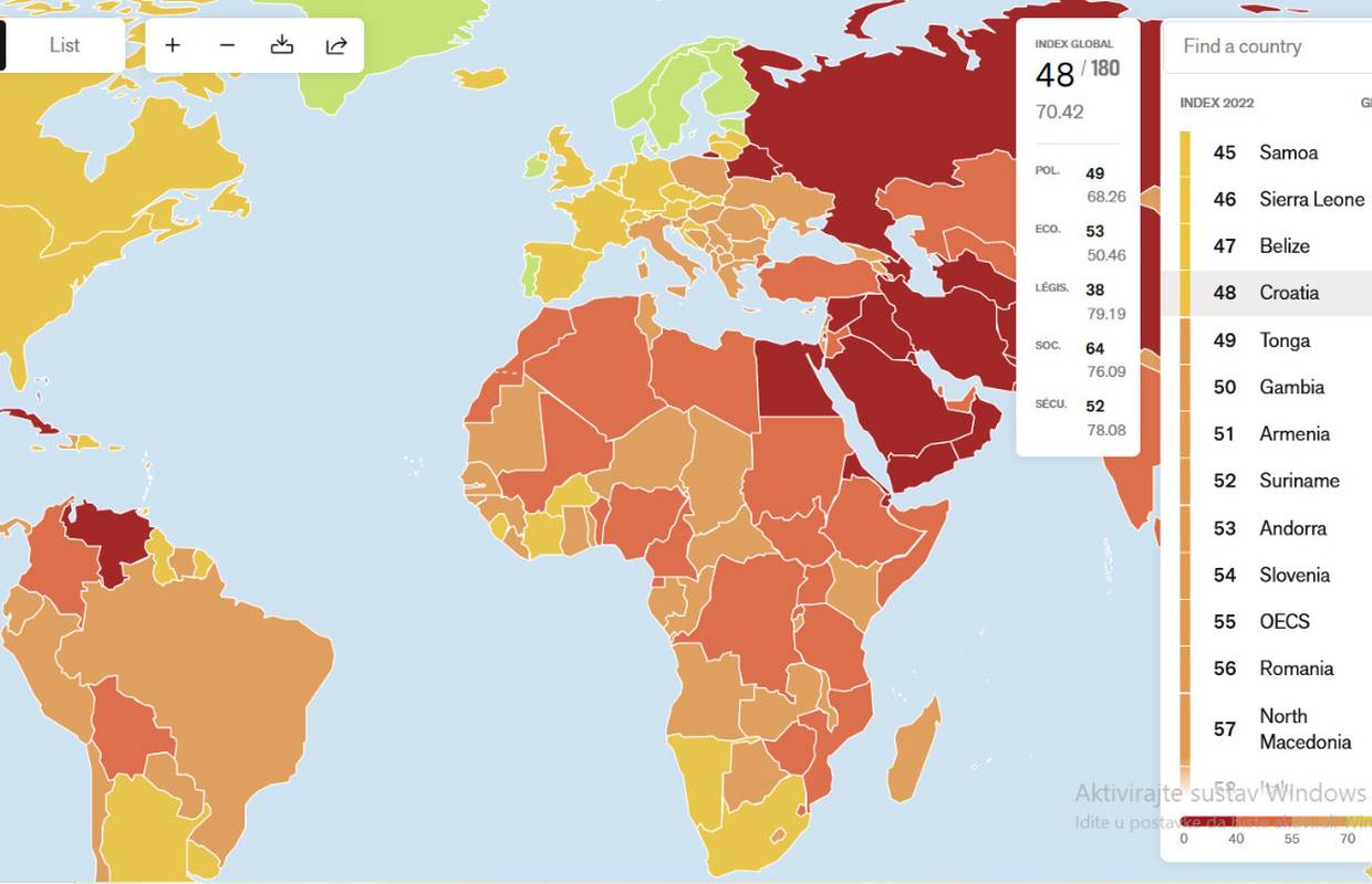 Hrvatska na 48. mjestu indeksa medijskih sloboda: Ispred nas su Burkina Faso i Južna Afrika