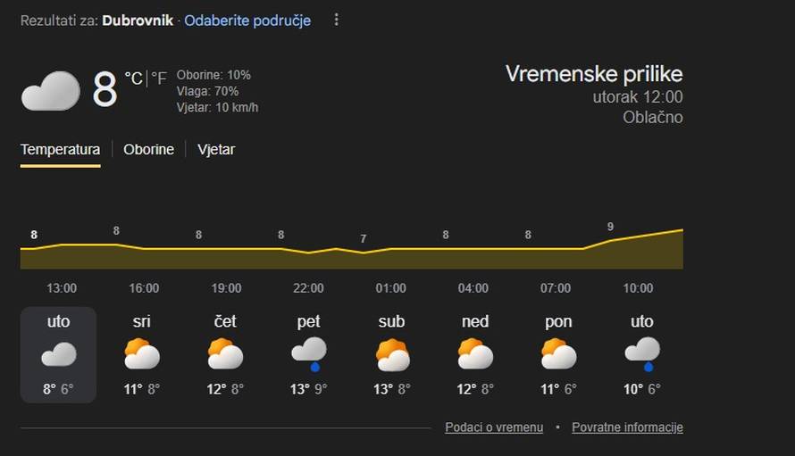 PROGNOZA Stiže novi snijeg!