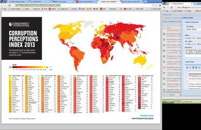 Indeks korupcije: Hrvatska 57.,  a Srbija i BiH dijele 72. mjesto