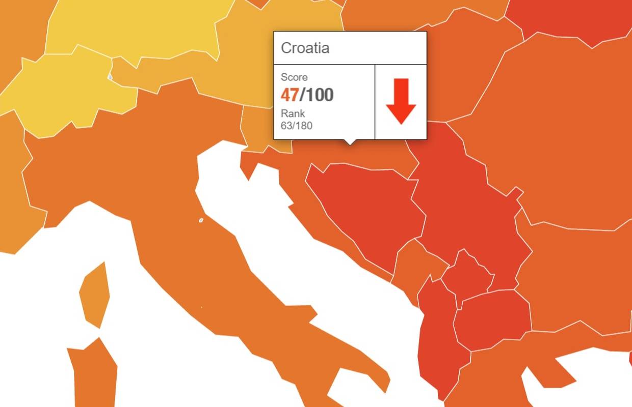 Izvješće o korupciji: Od nas su bolje Kuba, Jordan i Oman...