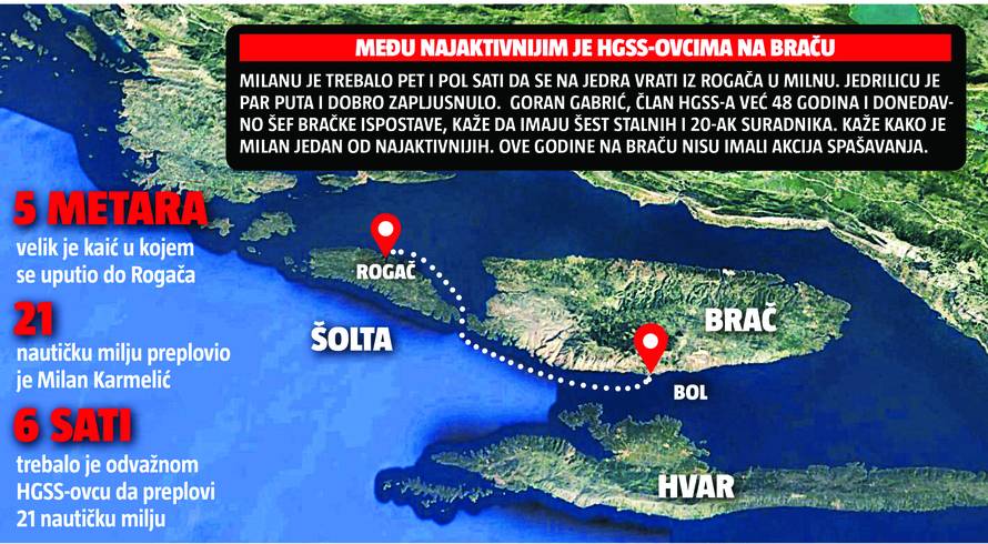'U maloj barci plovio sam noću 11 sati kako bi spasili čovjeka'