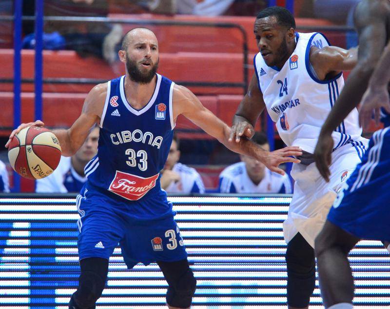 KK Cibona - KK Mornar