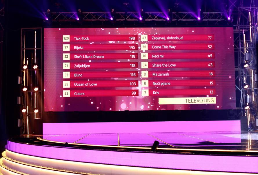 Pobjednica Dore: 'Dečku nije ugodno kad me drugi gledaju, ali to ne utječe na naš odnos'