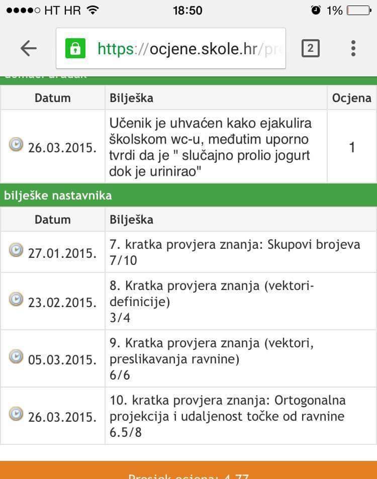 Nije lako biti profesor: 'Učenik aktivno prati listić kladionice!'