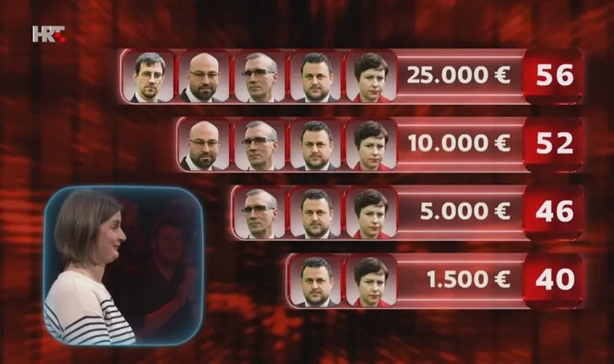 Lovci pobijedili, a natjecatelji su otišli kući praznih džepova...