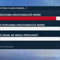 Većina građana podupire Vladu, tek 3 posto misli da radi krivo