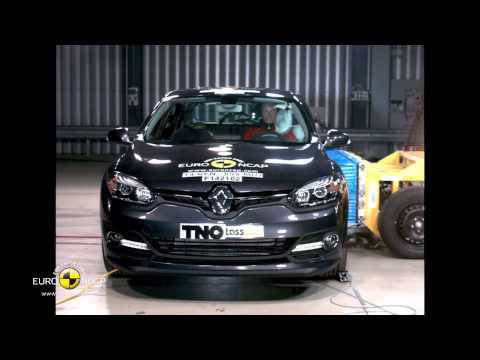 Euro NCAP/YouTube