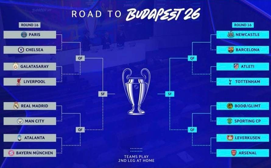 Poznat kostur do finala Lige prvaka: Ovo su svi parovi, evo kada se igraju utakmice i gdje