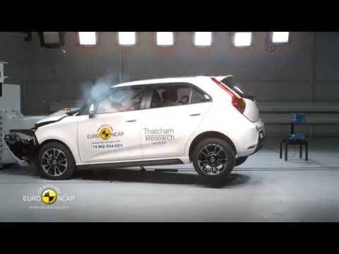 Euro NCAP/YouTube