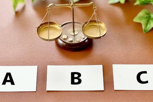 Tri slova koja odre&dstrok;uju va&scaron;u budu&cacute;nost: Znate li u kojoj ste kategoriji (A, B ili C)?