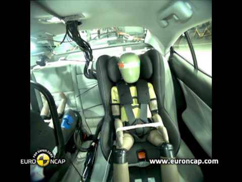 Euro NCAP/YouTube