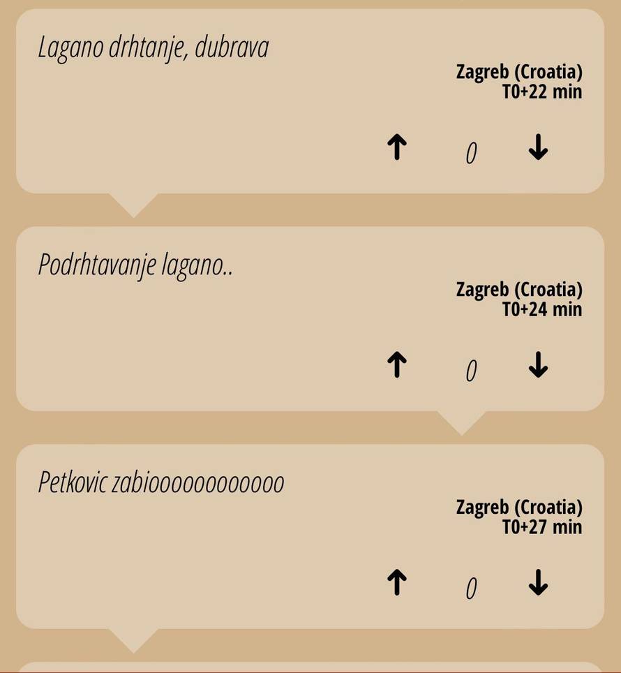 Hrvati prijavljivali novi potres u Zagrebu: 'Ma nije to potres nego je Petković zabiooooooo!'