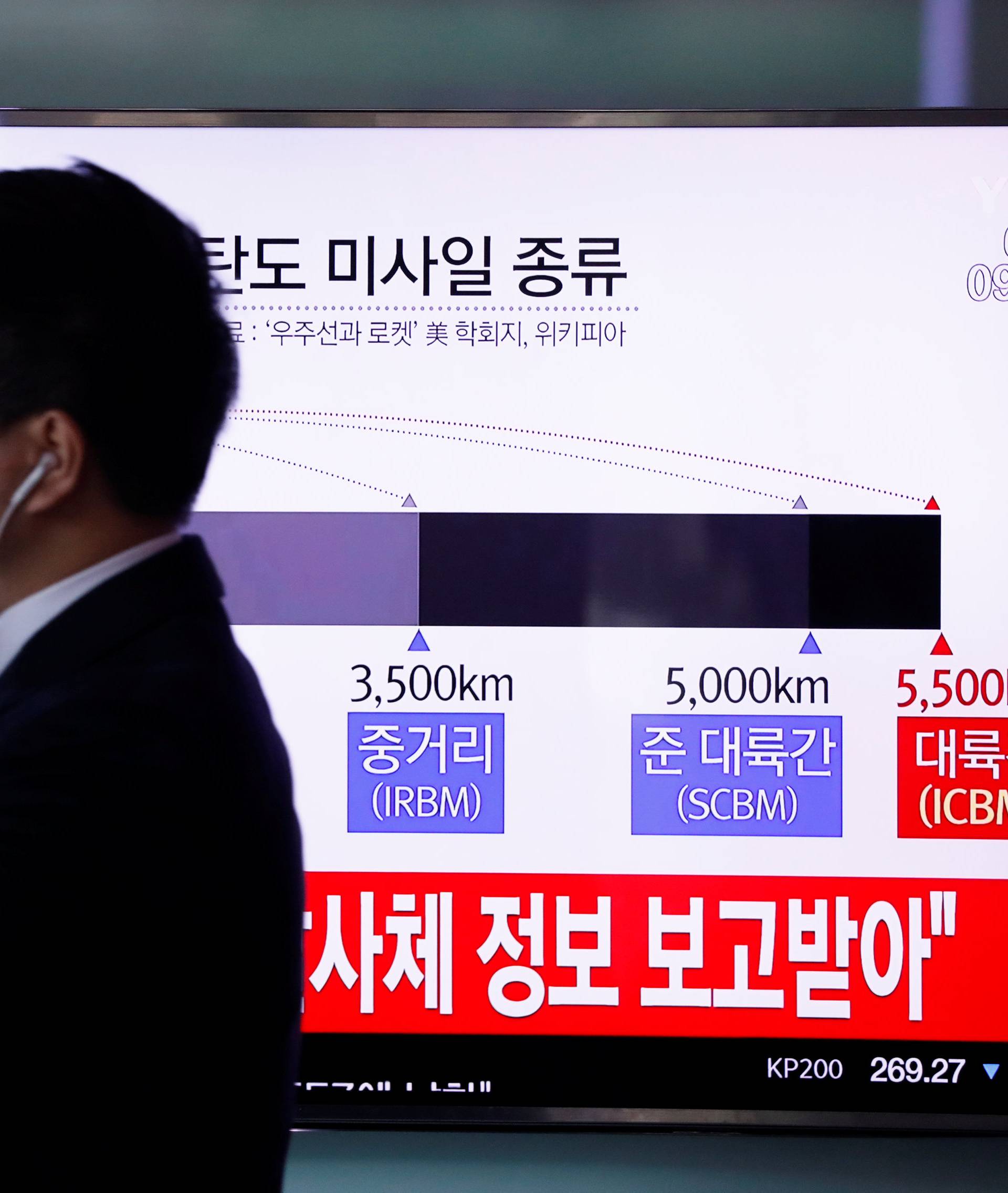 A man walks past a TV broadcasting a news report on North Korea firing ballistic missiles, at a railway station in Seoul, South Korea